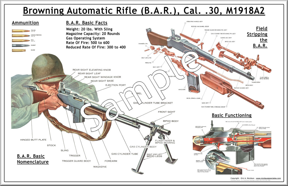 Bar Gun