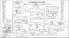 M2 Browning .50 Caliber Machinegun Layout Chart, GTA 10-8-7, October 1982