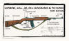 Carbine, Cal. .30, M1: Diagrams & Pictures