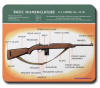 M1 Carbine Mouse Pad