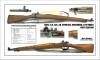 Rifle, U.S. Cal .30, M1903A3: Diagrams & Pictures First Edition
