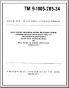 Direct Support and General Support Maintenance Manual Including Repair Parts and Special Tools List (Including Depot Maintenance Repair Parts and Special Tools) for Rifle, Caliber .30, M1903A4 (Sniper's) W/E (TM 9-1005-205-34)