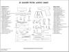 M1911A1 Layout Chart Graphic Trining Aid (GTA)