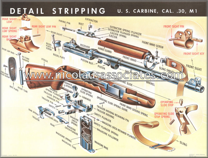 30 caliber carbines m1 m1a1 m2 and t3. 