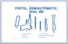 M9 Semiautomatic Pistol Canvas Layout Chart