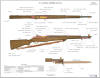 M1 Garand Color "Gas Port" Rifle Nomenclature Drawing