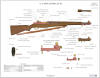 M1 Garand Color "Gas Trap" Rifle Nomenclature Drawing