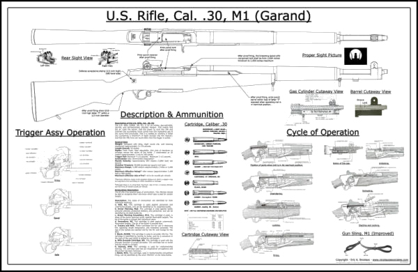 M1 garand чертеж