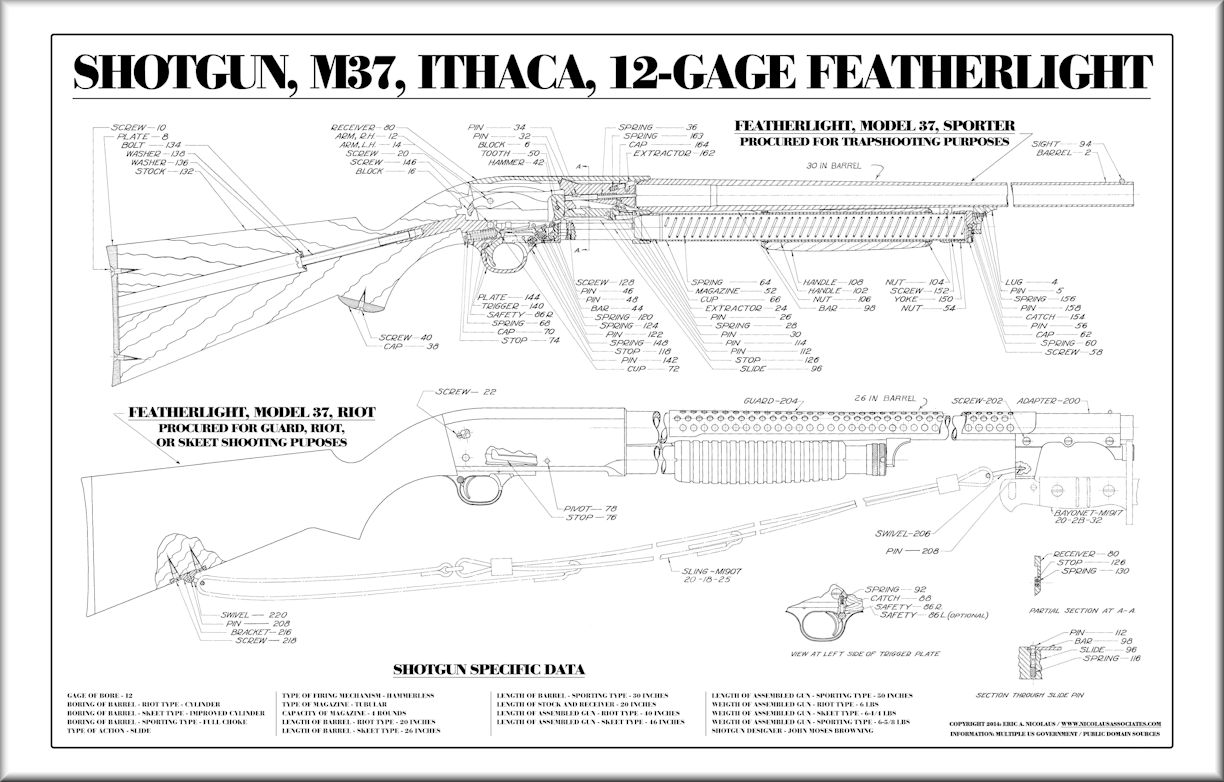 Winchester Model And Automatic Shotgun Exploded View Parts | My XXX Hot ...